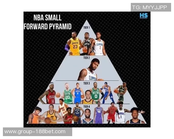 在乔治对比众星后为何最终选择小卡作为最强小前锋的原因分析 在乔治对比众星后为何最终选择小卡作为最强小前锋的原因分析